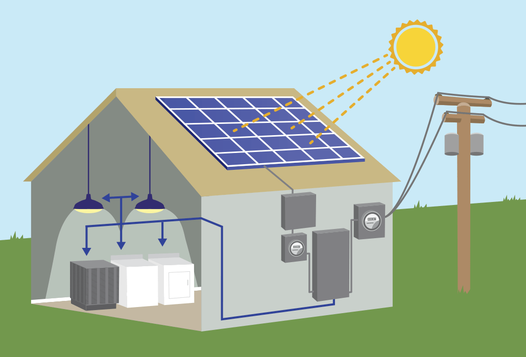 Solar Safety 101: How Do Solar Panels Work?