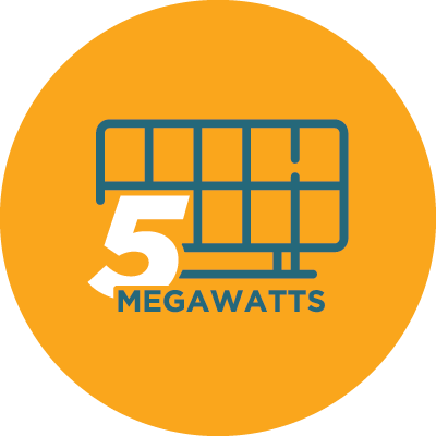 5 Magewatts