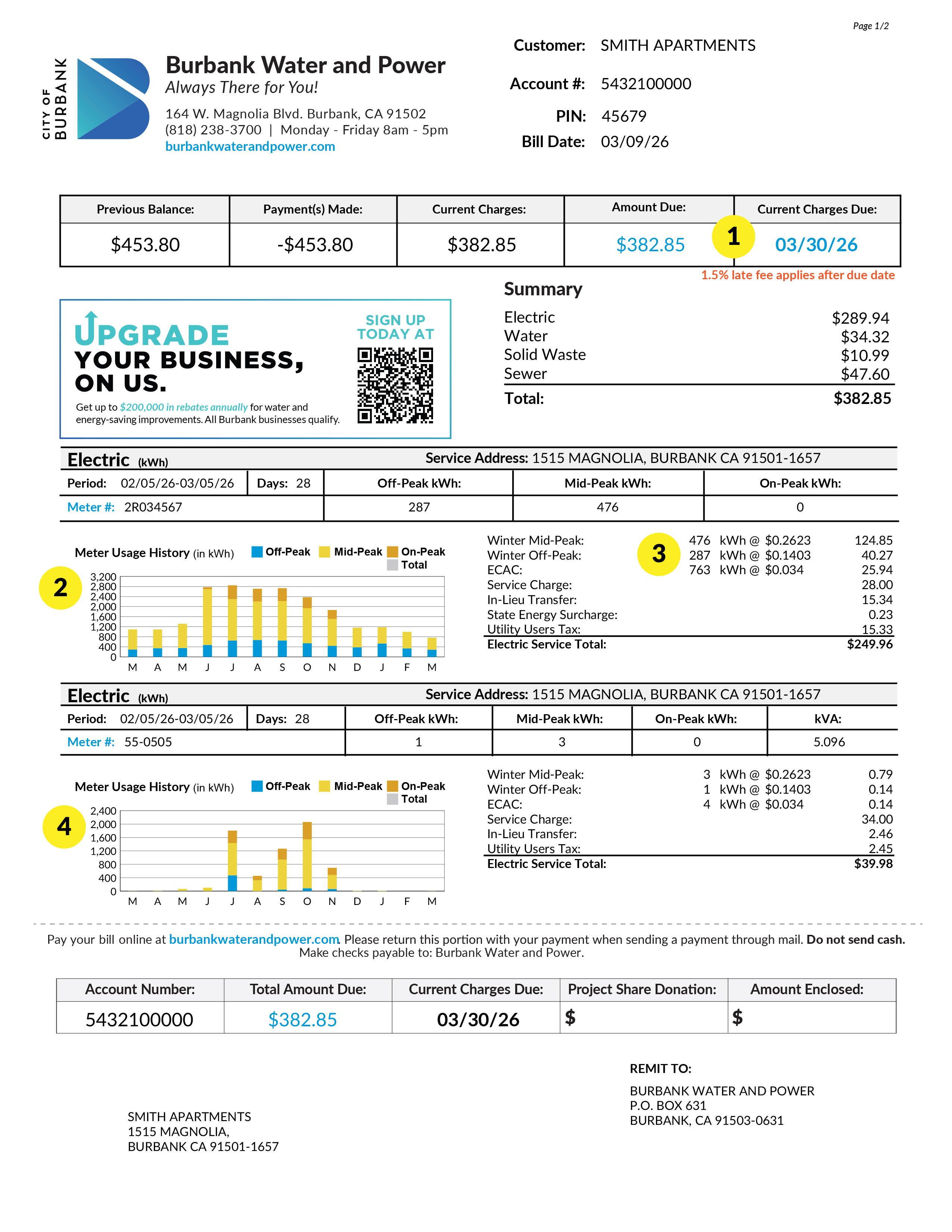 SMALL BUSINESS BILL HOTSPOT